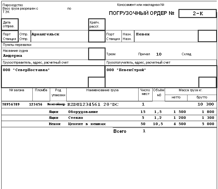 Погрузочный ордер образец заполненный